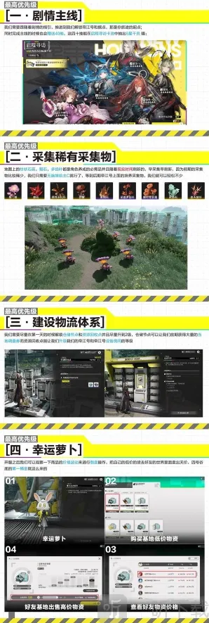 明日方舟终末地新手开荒图片攻略 明日方舟终末地新手怎么玩