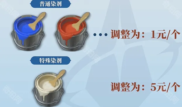 最终幻想14水晶世界游戏商城