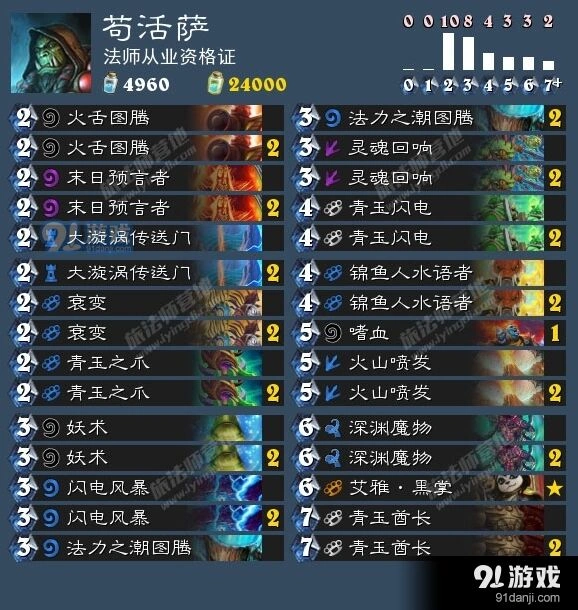 苟活萨卡组强度分析 炉石传说攻略