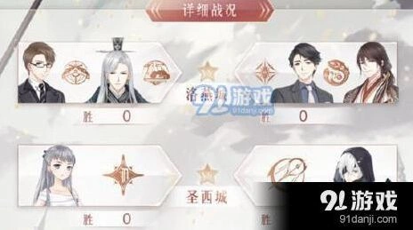 《奇迹暖暖》圣西城苹果定制礼服搭配指南