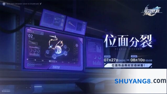 崩坏星穹铁道「位面分裂」活动奖励机制说明