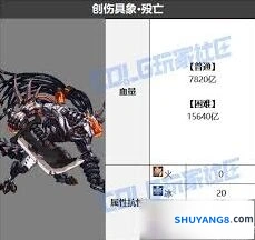 地下城与勇士殁亡boss机制玩法分析