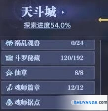 斗罗大陆猎魂世界天斗城宝箱详解