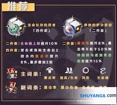 崩坏星穹铁道Saber遗器推荐与选择攻略