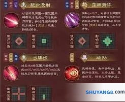 三国志孙尚香能力全面解析