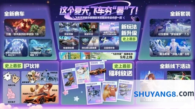 QQ飞车手游熊出没联动福利一览
