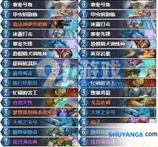炉石传说抢先乱斗冰DK卡组使用技巧