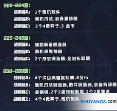 金铲铲之战阿利斯塔技能怎么用