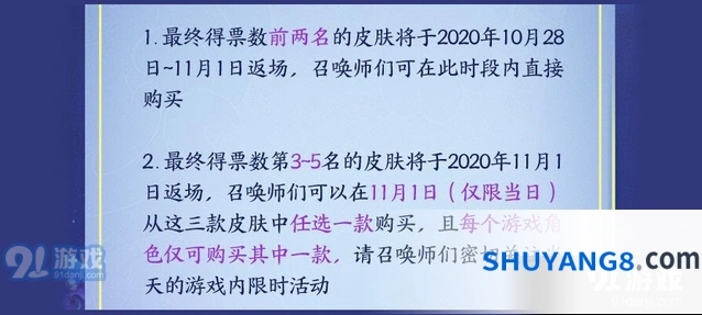 王者荣耀五周年返场皮肤候选名单一览
