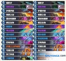 炉石传说无情船歌骑卡组代码推荐