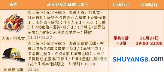 QQ飞车周三宝箱狂欢夜活动玩法详解