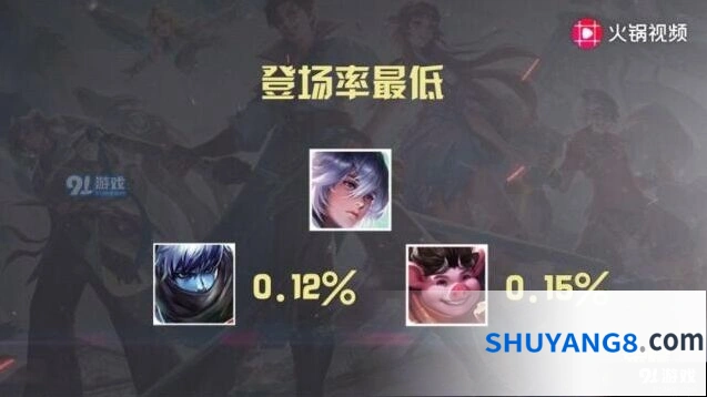 王者荣耀S16赛季登场率最低英雄攻略