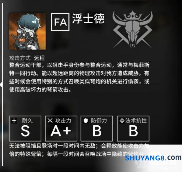 明日方舟浮士德应对技巧教学