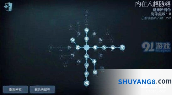 第五人格120天赋系统加点教程