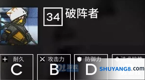 明日方舟破阵者通关技巧教学
