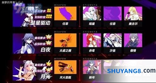 崩坏3苍骑士月魂中配打法详解