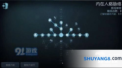 第五人格祭司技能全解析攻略