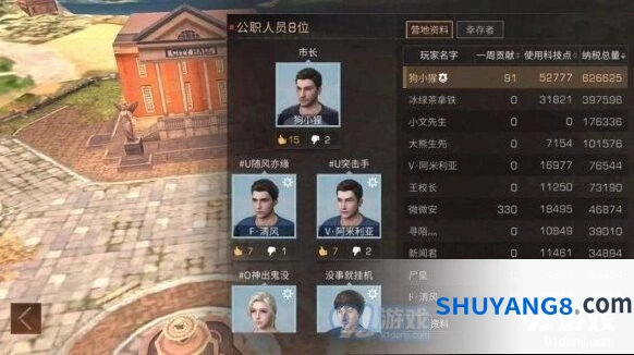 明日之后代理市长选拔机制与权限说明