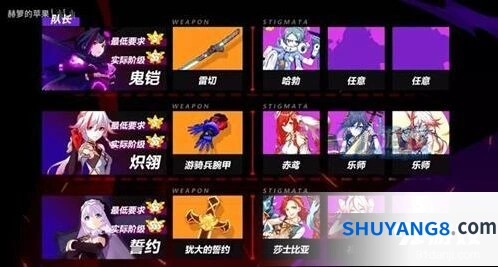 崩坏3赫菲斯托斯中配攻略全解