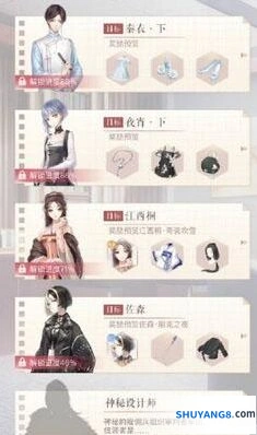 闪耀暖暖设计师情报屋选择技巧分享