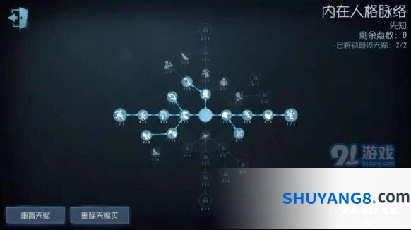第五人格新版先知加点分享