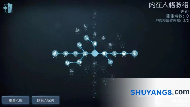 第五人格先知役鸟分配攻略 高阶技巧