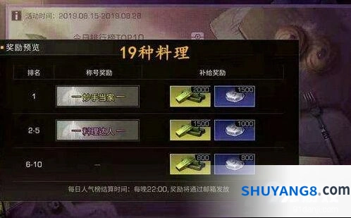 明日之后料理大赛活动食谱全览