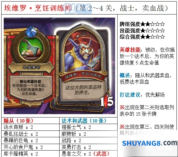 炉石传说冒险模式趣味玩法
