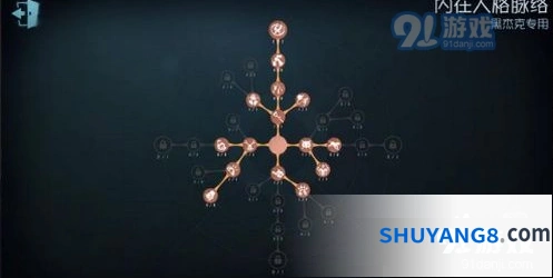 第五人格黑杰克模式天赋介绍分享