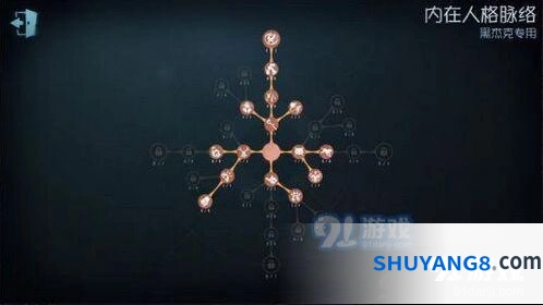 第五人格blackjack黑杰克天赋加点流程
