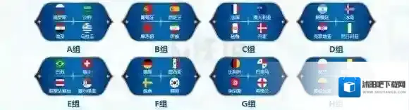 2018俄罗斯世界杯6月14日比赛阵容 6月14日A组比赛对阵名单