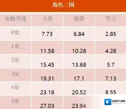 航海王启航敌方