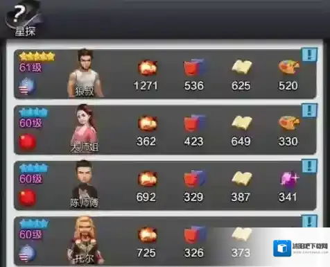 票房大卖王星探怎么用 星探使用攻略