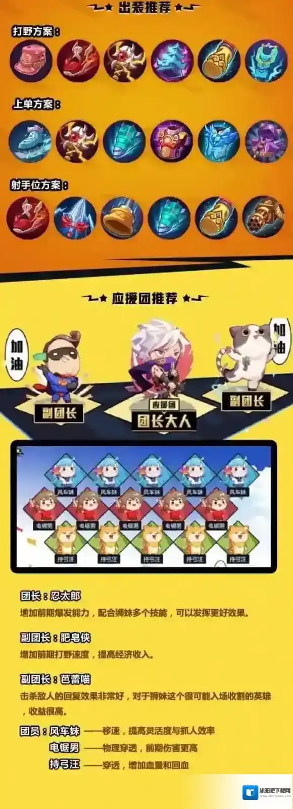 非人学园实战技巧