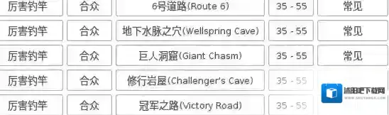 pokemmo手游不变石在哪 不变石快速获得技巧