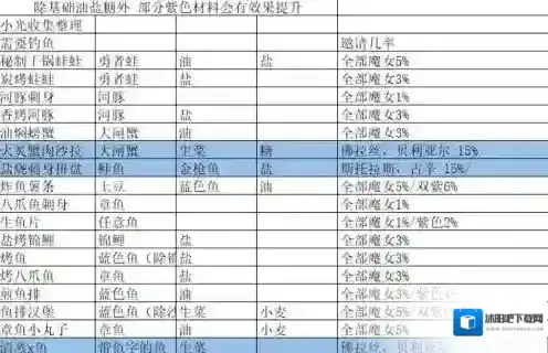 我的勇者国服版小屋