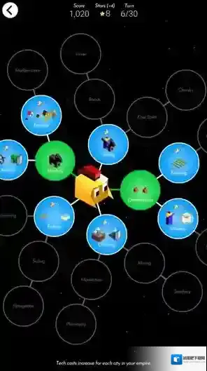 低模之战就可以