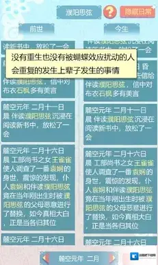 重生长公主的日常爱慕