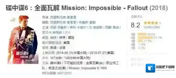 碟中谍6什么时候上映 碟中谍6全面瓦解剧情亮点解析