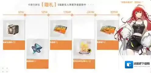 龙族卡塞尔之门预约奖励有哪些 龙族卡塞尔之门预约奖励汇总