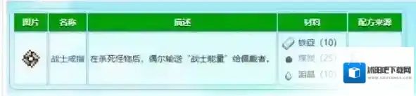 星露谷物语晶球