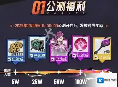 漫威秘法狂潮狂潮