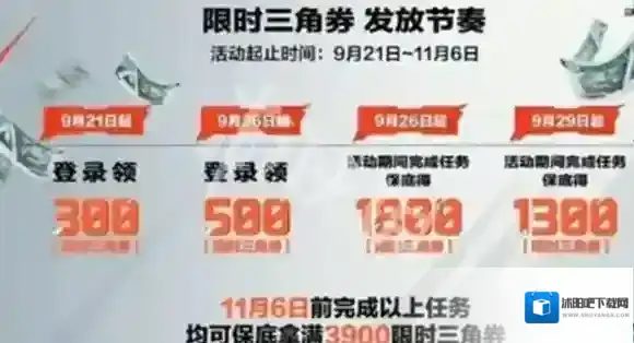 三角洲行动推荐理由