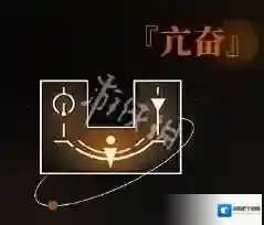 重返未来1999暴击