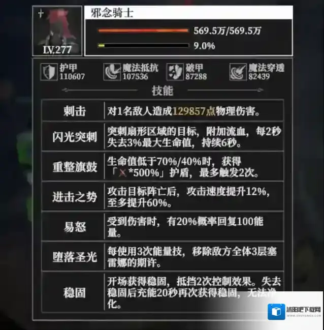 地下城堡4：骑士与破碎编年史属性