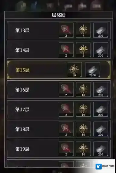 地下城堡4：骑士与破碎编年史比武