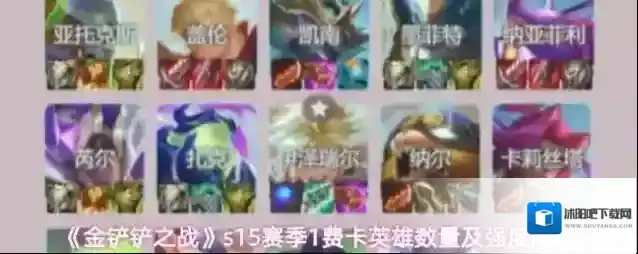 《金铲铲之战》s15赛季1费卡英雄数量及强度解析