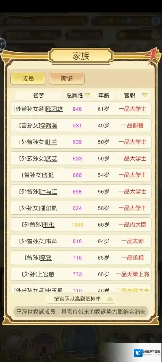 祖宗模拟器属性