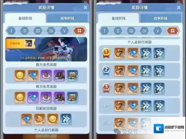 无尽冬日备战最强王国囤货攻略详解