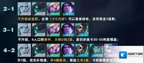 金铲铲之战输出